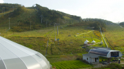 Alpensia - Resort
